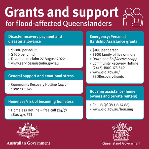 Qld flood grants